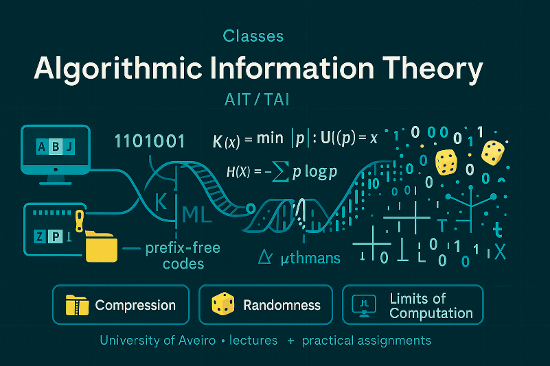 Algorithmic Information Theory illustration