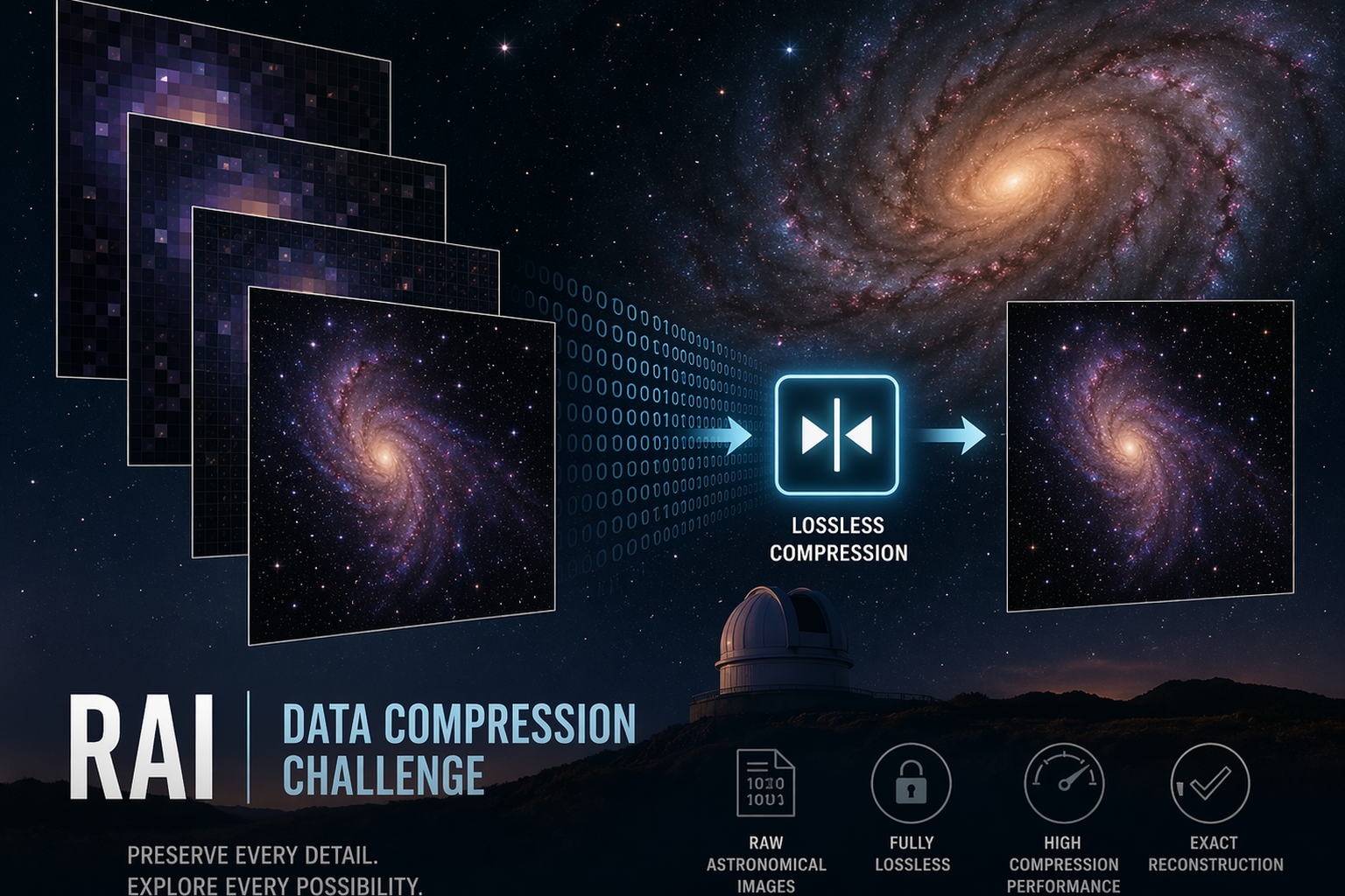 RAI Data Compression Challenge